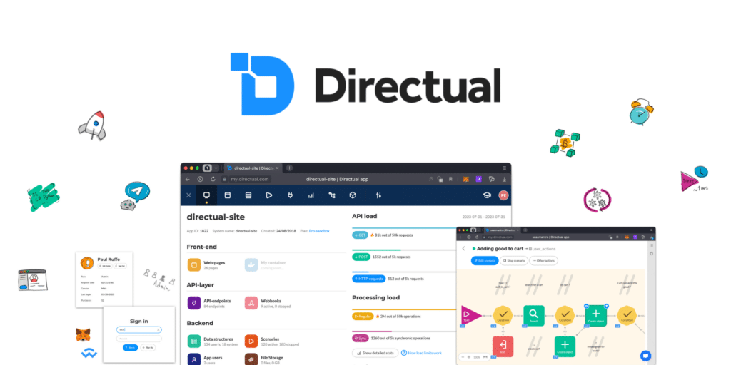 Directual