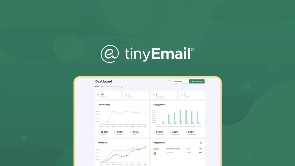 TinyEmail